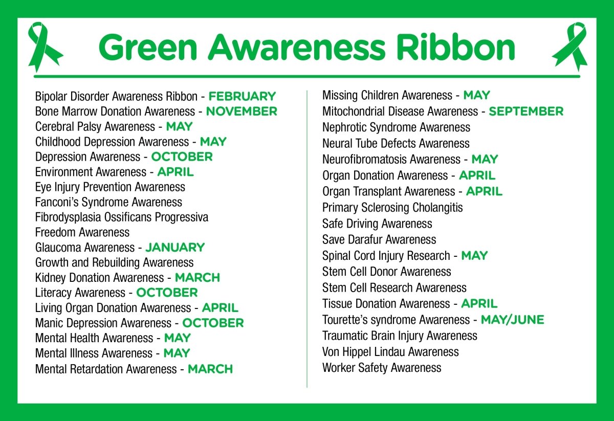 Large Green Ribbon Charms